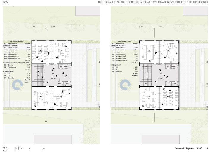 Treća nagrada; Izvor: www.architecturalcompetitions.me