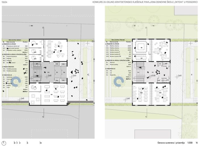 Treća nagrada; Izvor: www.architecturalcompetitions.me