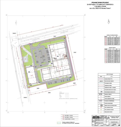 Situacioni plan – regulaciono i nivelaciono rešenje