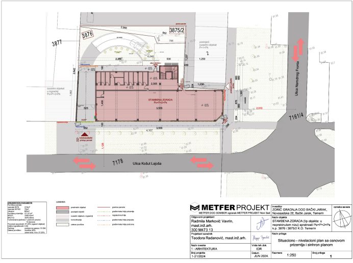 Situaciono-nivelacioni plan sa osnovom prizemlja i sinhronim planom