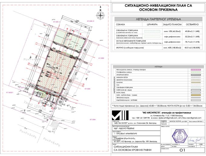 Situacioni plan sa osnovom prizemlja